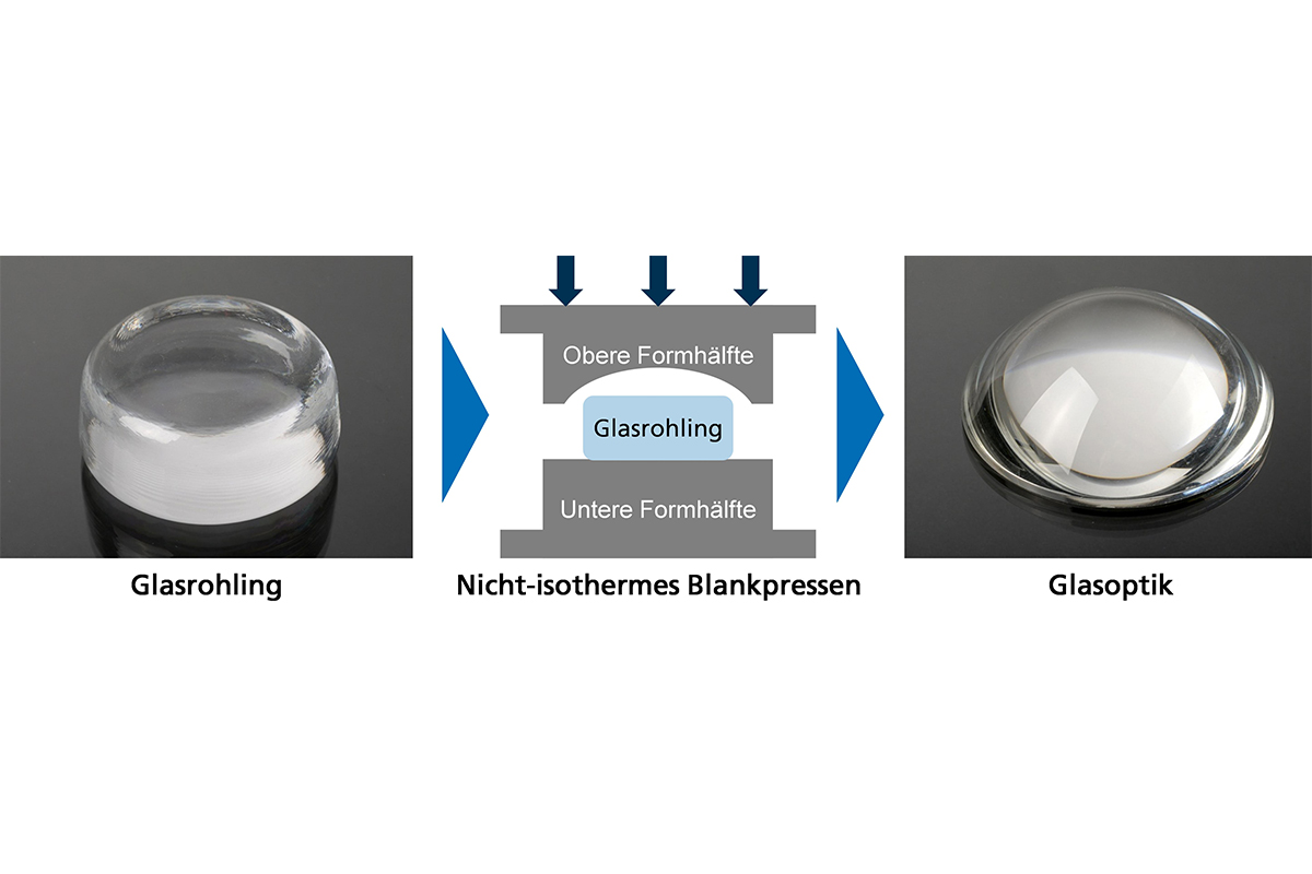 Prinzip des nicht-isothermen Blankpressens